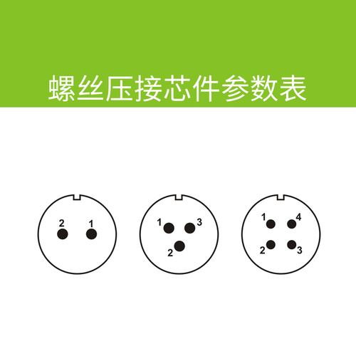 螺絲壓接芯件參數(shù)表