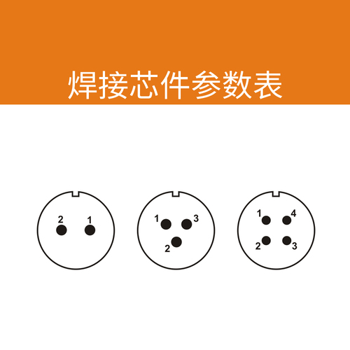 焊接芯件參數(shù)表