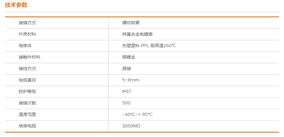 ST1210參數(shù)表.png