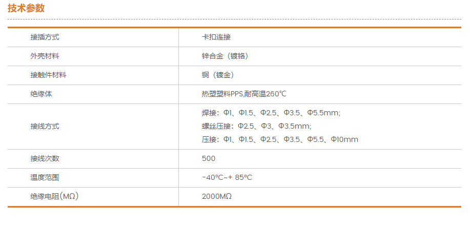 WY系列產(chǎn)品參數(shù).png