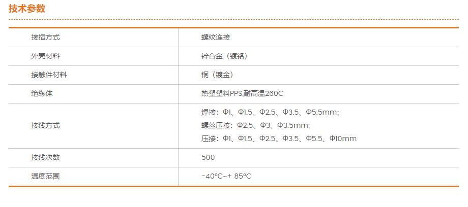 WF系列參數(shù).png