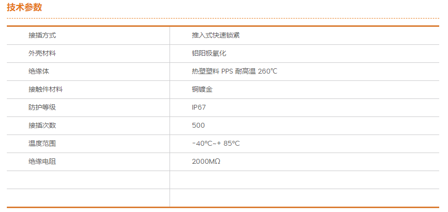 SA24-RJ45通用參數(shù).png