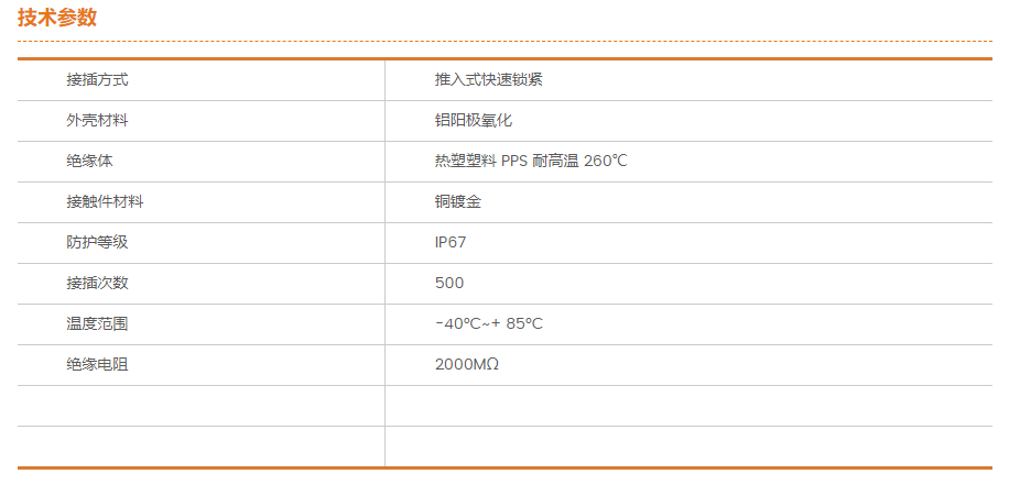 SA24信號連接器參數(shù).png